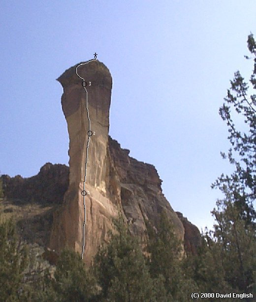 The West Face Route